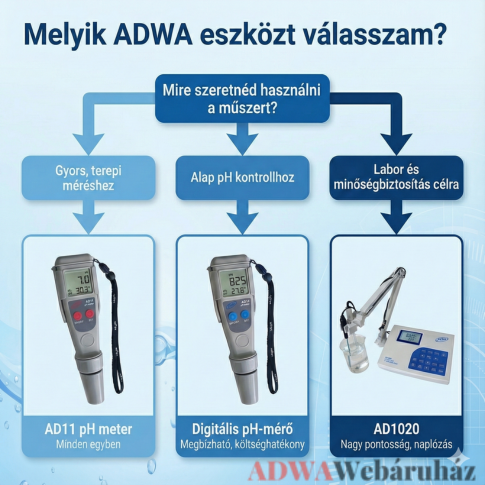 További információ a hivatkozott oldalon